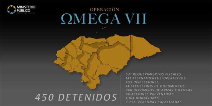 Operación Omega VII dejó 450 personas detenidas y más de 500 requerimientos fiscales