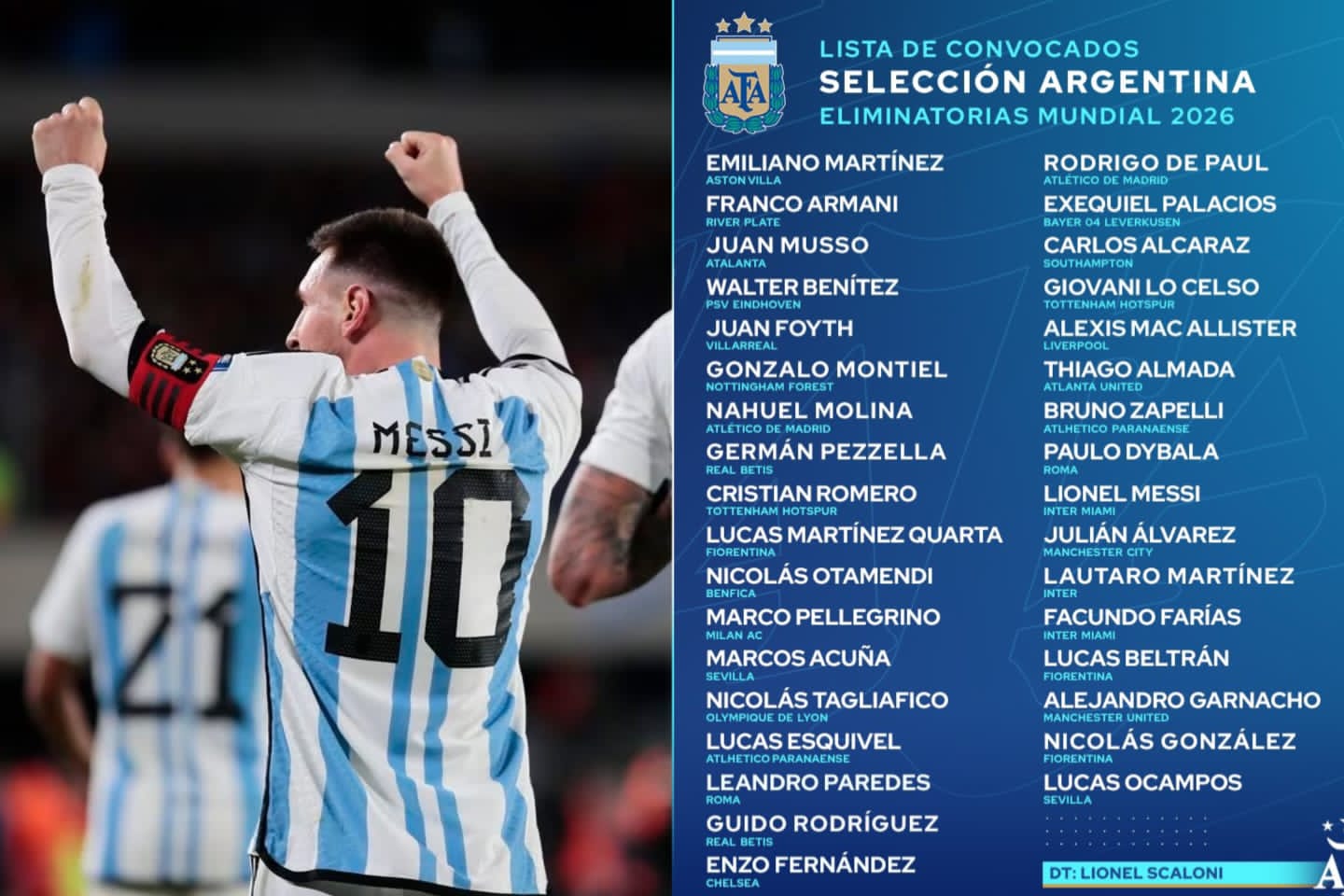 Argentina publica lista de convocados con Messi a la cabeza para los juegos de eliminatorias